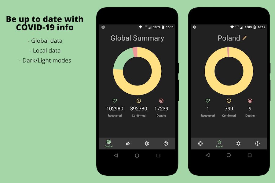 Screenshots from Corona Tracker app